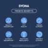 Version 1.0.0 Ingredientes naturales SYONA PROBYO probiótico
