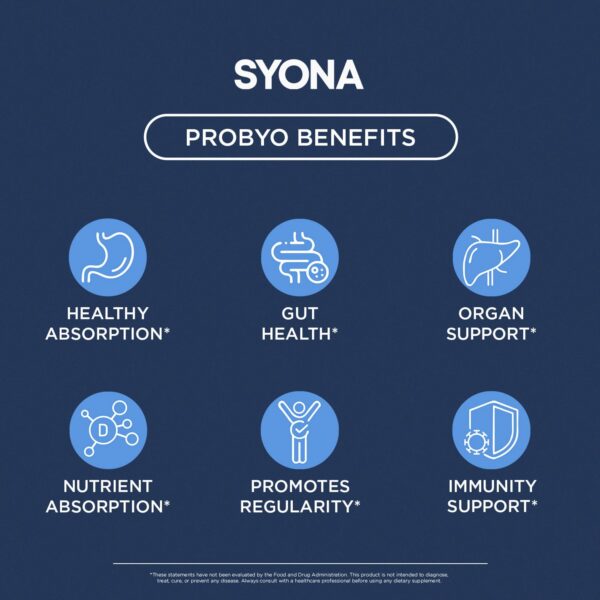 Version 1.0.0 Ingredientes naturales SYONA PROBYO probiótico