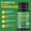 Ingredientes naturales TurboBlend con cúrcuma y romero