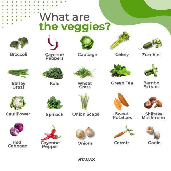 Ingredientes naturales Vitamax superalimentos para salud diaria