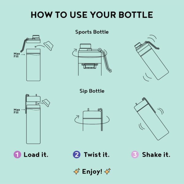 Mezcla de ingredientes naturales en Vitapod Immunity+ moras y menta