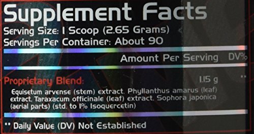 Ingredientes naturales Water Loss Prime Nutrition diurético