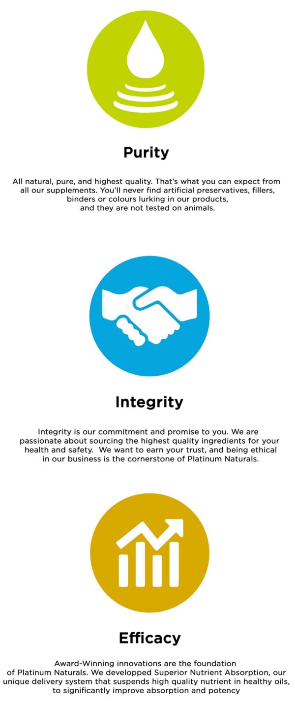 Ingredientes Platinum Naturals prenatal antináuseas