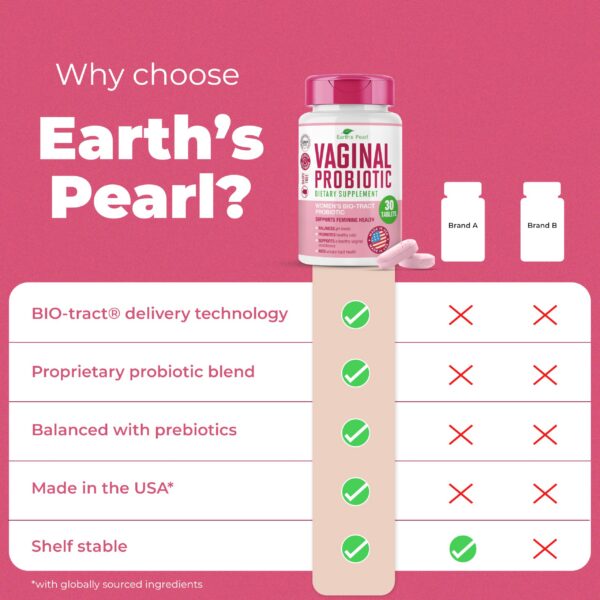Ingredientes probióticos vaginales para mujeres Earth's Pearl