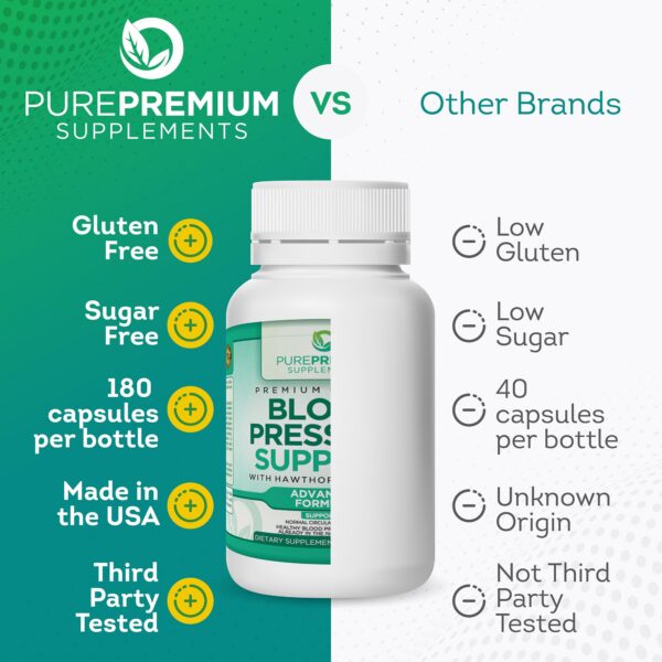 Version 1.0.0 Ingredientes en PurePremium para apoyo de presion arterial y oxido