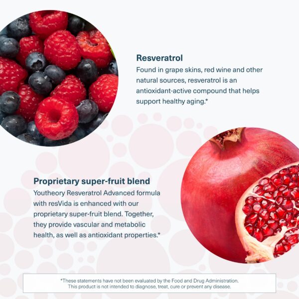 Listado de ingredientes Resveratrol ResVida