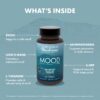 Ingredientes del suplemento MycoBenefits Mood de Host Defense