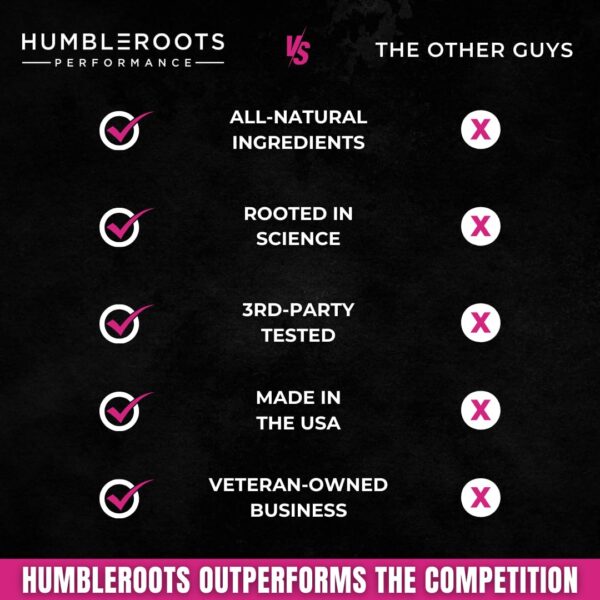 Ingredientes de suplemento para sueño con Ashwagandha KSM-66