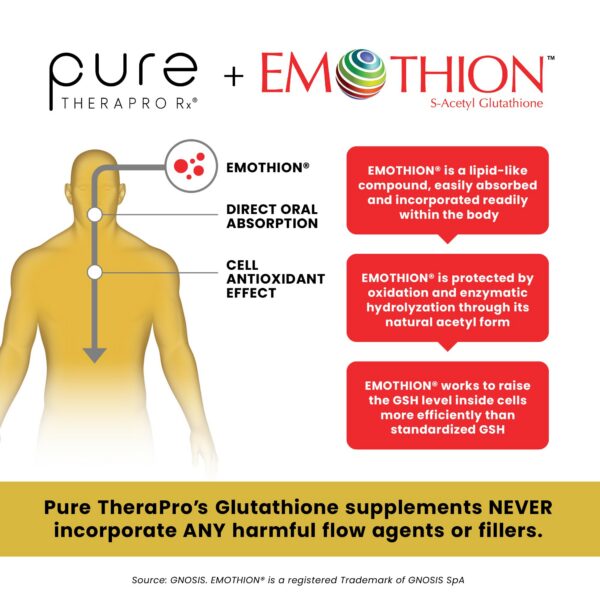 Frasco con indicaciones de ingredientes