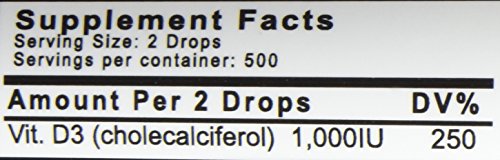 Presentación de Vitamina D3 Innate Choice