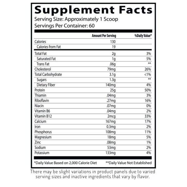 Cajas y porciones de Insane Whey