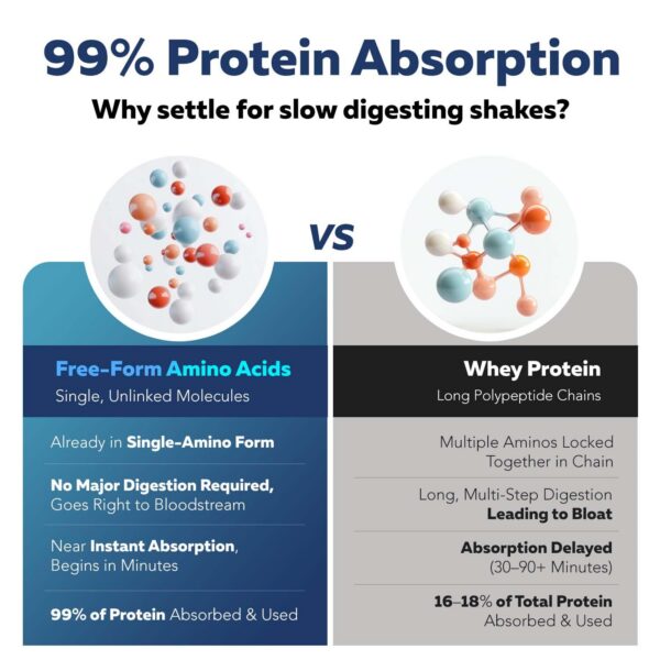 Frasco mostrado en ángulo