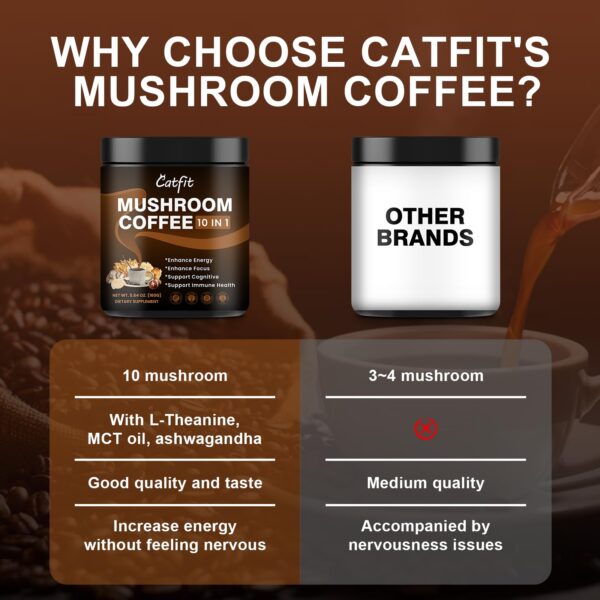 Instantáneo café de hongos Catfit en vaso con ingredientes naturales