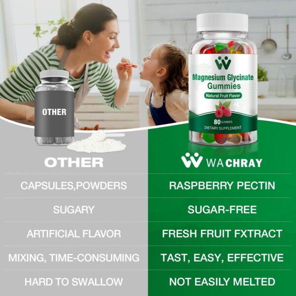 Instrucciones de consumo en etiqueta