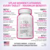 Version 1.0.0 Instrucciones del multivitamínico VPLab ultra para mujeres saludables