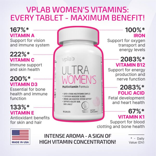 Version 1.0.0 Instrucciones del multivitamínico VPLab ultra para mujeres saludables