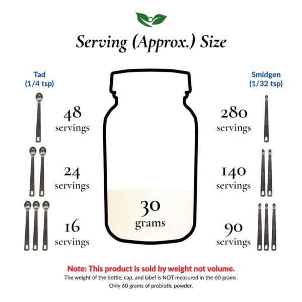 Version 1.0.0 Instrucciones polvo probiótico Foods For Gut para bienestar digestivo