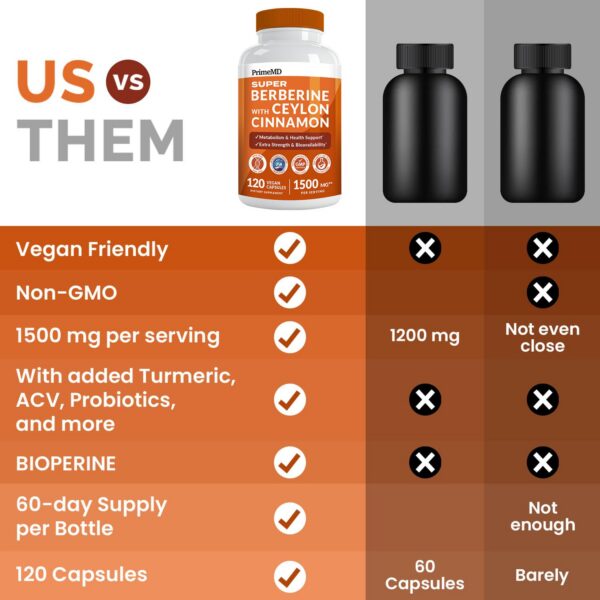 Instrucciones de uso del suplemento