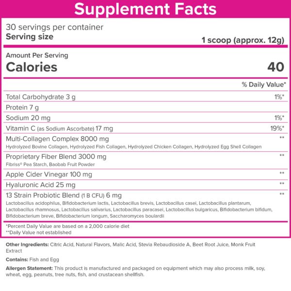 Instrucciones de uso en etiqueta