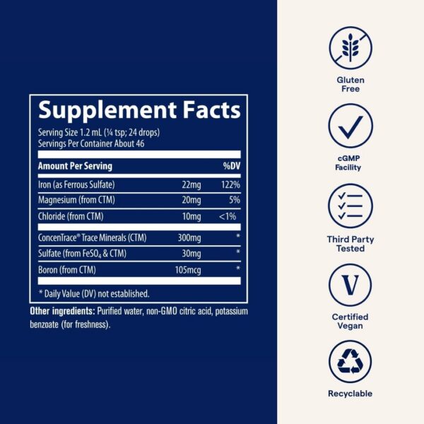 Instrucciones de uso