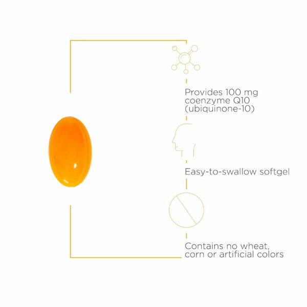 Version 1.0.0 Detalles de ingredientes CoQ10 100 mg