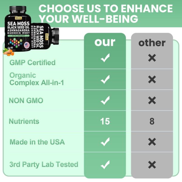 Interior de la caja Sea Moss Multimineral