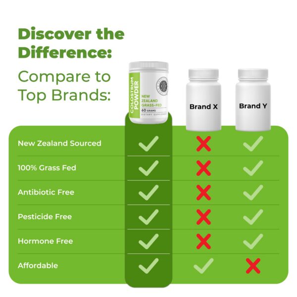 Empaque de producto a un costado