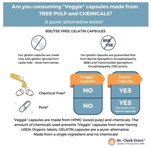 Inulina polvo fibra soluble para regularidad intestinal