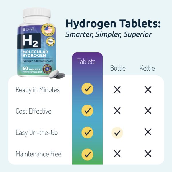 Instrucciones de uso en la etiqueta