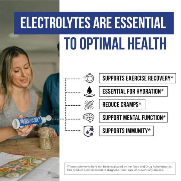 Empaque exterior de Ionic Lytes