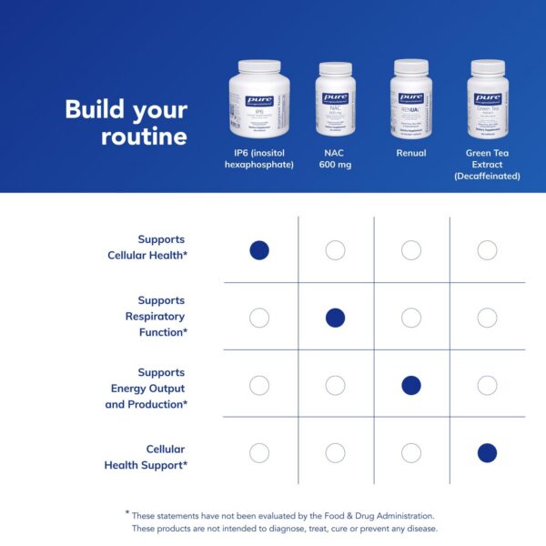 Frasco con etiqueta e información