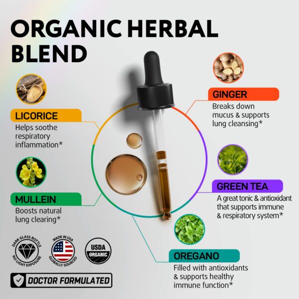 Caja y frasco IQ Biology en perfil