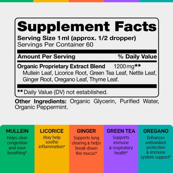 Detalles de la etiqueta IQ Biology