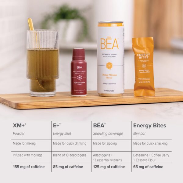 Caja exterior de Isagenix E+ Shot