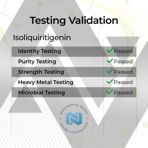 Isoliquiritigenina tabletas extracto regaliz foto en uso