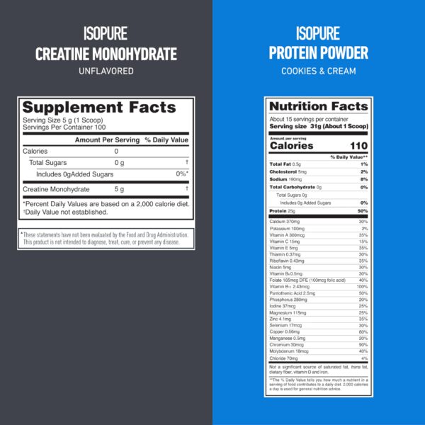 Contenido del paquete proteína 14 porciones