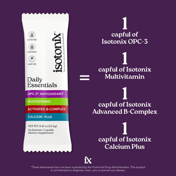 Version 1.0.0 Ingredientes de Isotonix Daily Essentials