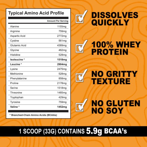 Empaque de proteína en caja y bote