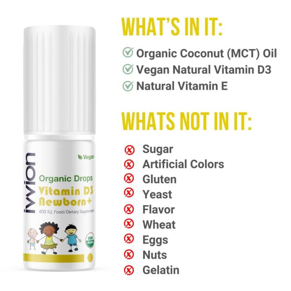 Ivvion frasco de 60 gotas etiqueta