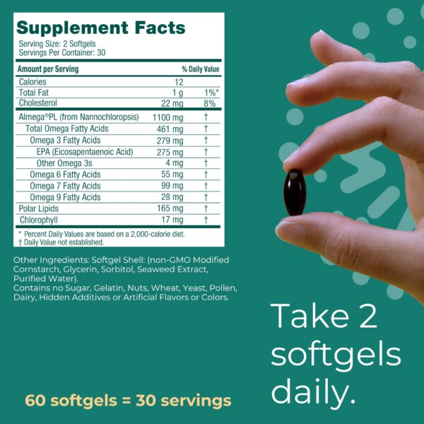 Version 1.0.0 Presentación del envase de Omega-3