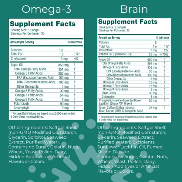 Empaque del bundle Iwi Omega-3 Brain Omega-3