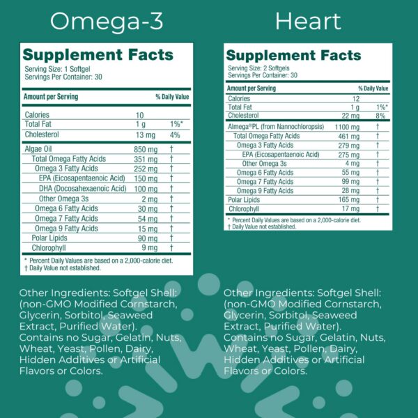 Empaque del bundle Iwi Omega-3 y Heart Omega-3