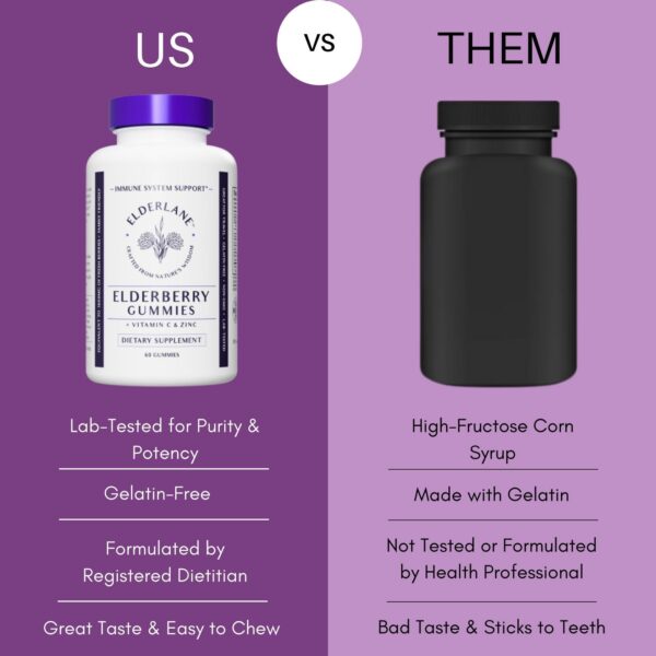 Tinctura y gomitas saúco Elderlane para niños y adultos