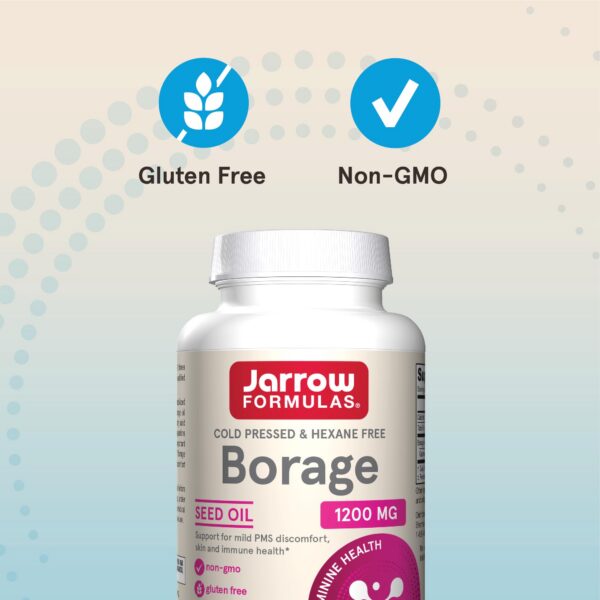 Version 1.0.0 Softgels de borraja 1200 mg detalle