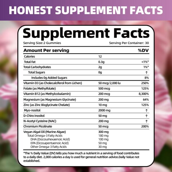 Tabla de composición de jarabe de Jiaoming