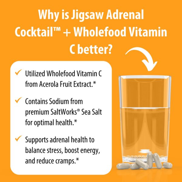 Version 1.0.0 Detalle de Acerola extract