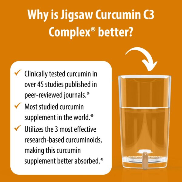 Jigsaw Health suplemento de cúrcuma vista posterior
