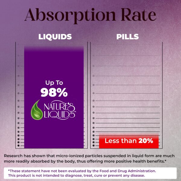 Version 1.0.0 Suplemento SeaAloe líquido con respaldo de calidad y seguridad