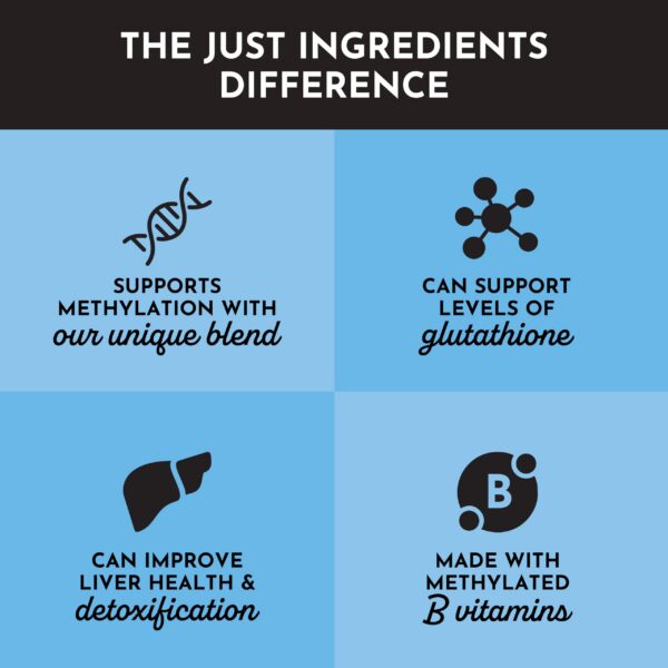 Vista de los blisters de cápsulas