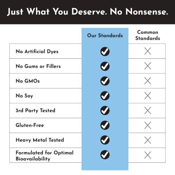 Detalles de etiqueta y código de barras